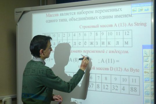 Котельничские школы получат оборудование на 900 тысяч рублей